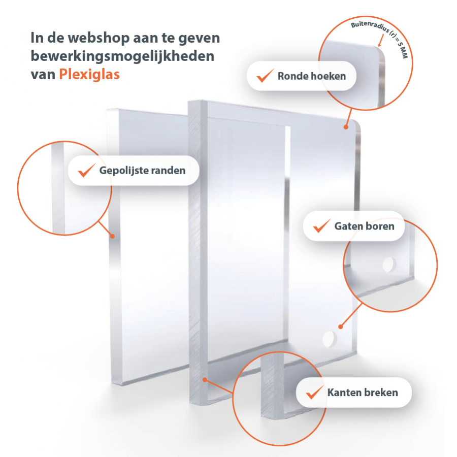 Voorbijgaand gebed Verhoogd Budget Plexiglas® Glashelder | Flexinplex.nl