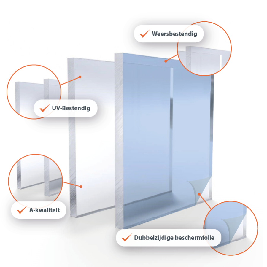 PLEXIGLAS®/Acrylglas XT grün 6N570 XT GRÜN PLEXIGLAS®/Acrylglas XT grün 6N570 XT GRÜN